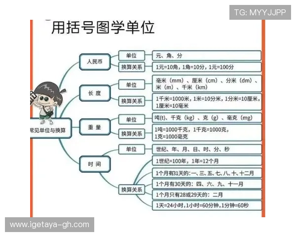 提升RMB娱乐体验的实用技巧与常见问题解决方案全方位介绍